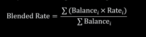 Blended rate calculator